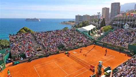 montecarlo rolex master 2017 finale|monte carlo rolex masters 2025.